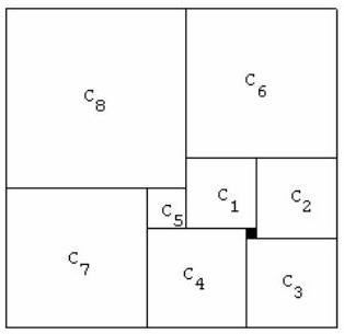 Rectangle pavé, carrés numérotés C1 à C8