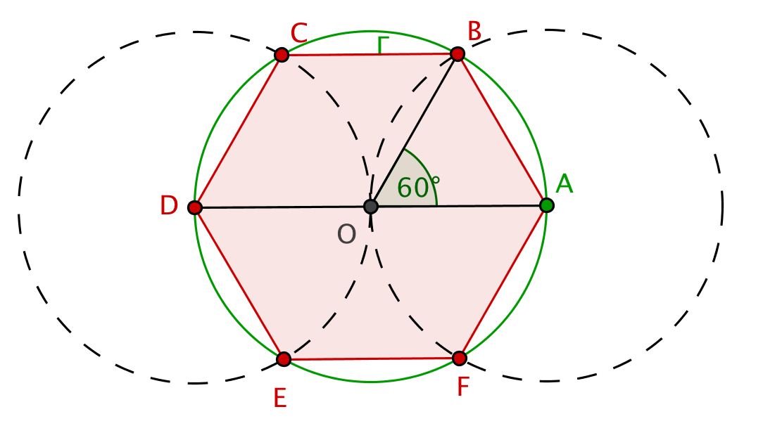 hexagone r�gulier